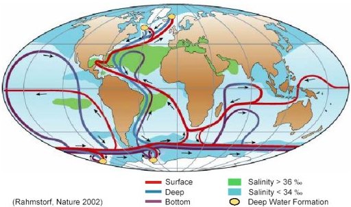 How Do Oceans Affect Weather And Climate? | Socratic